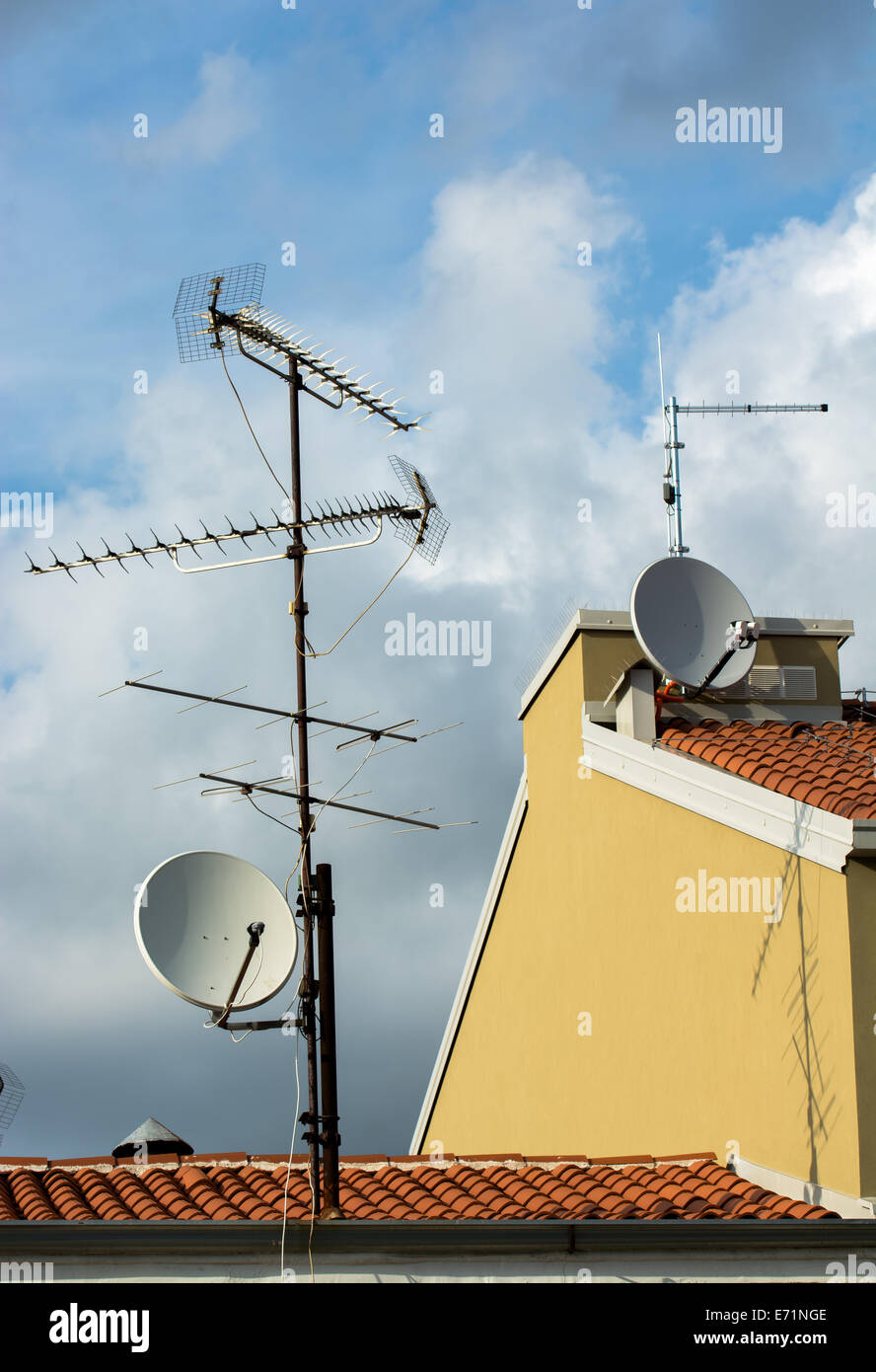 Aerials And Antennas , How do antennas and transmitters work? – TQDTXT