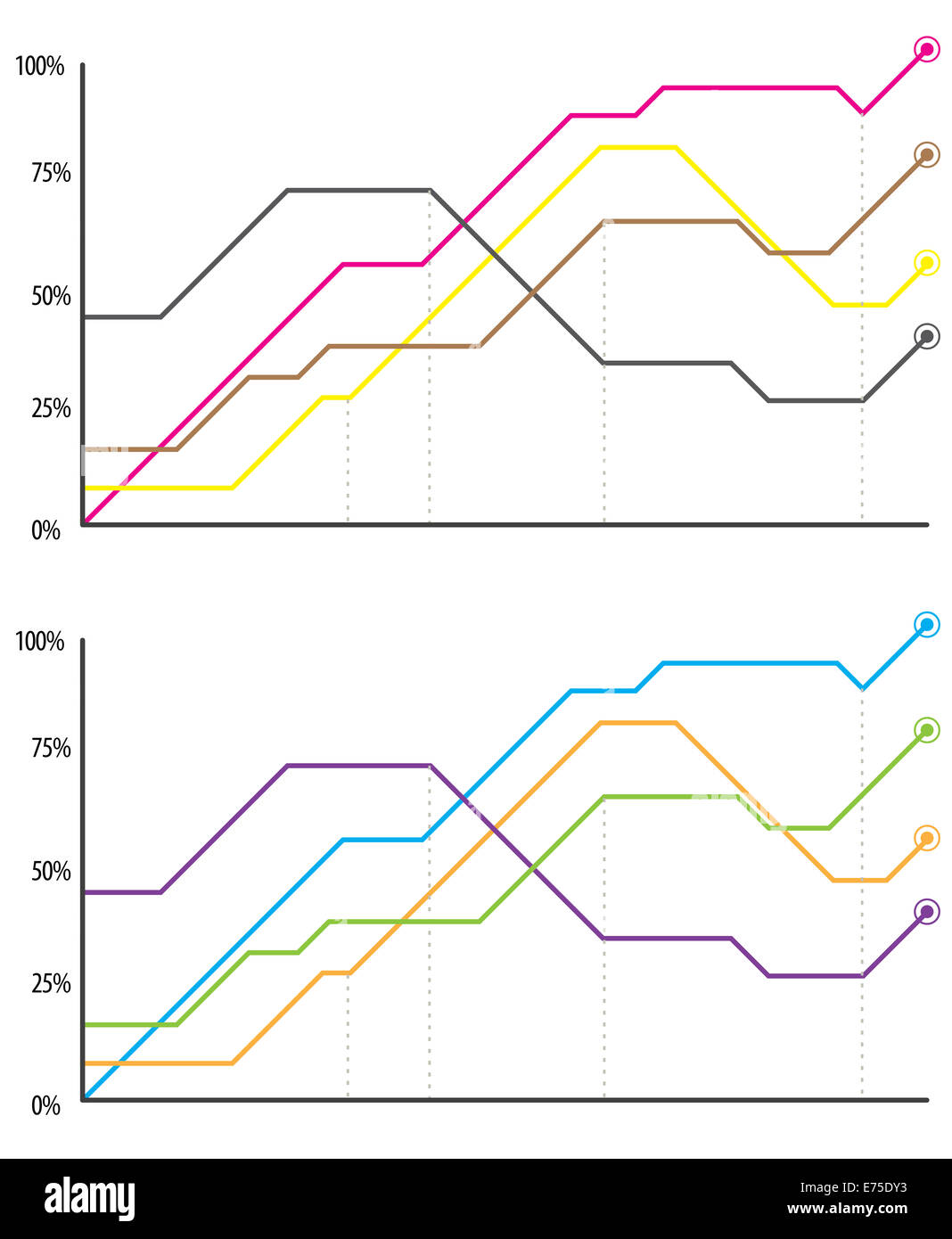 An Illustration of Modern infographic chart Stock Photo - Alamy
