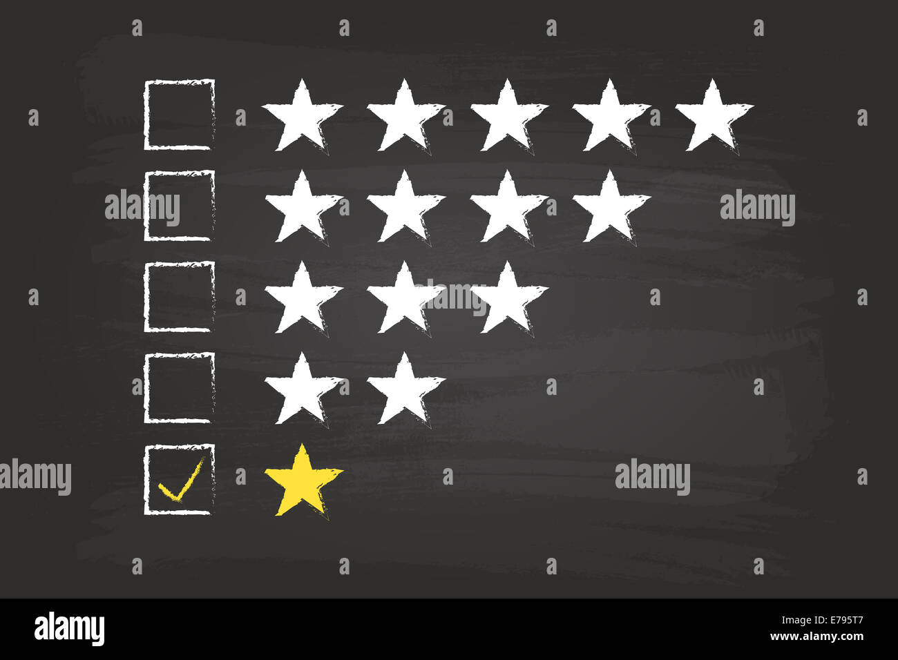 2024 Five Star Checklist Template Issie Leticia