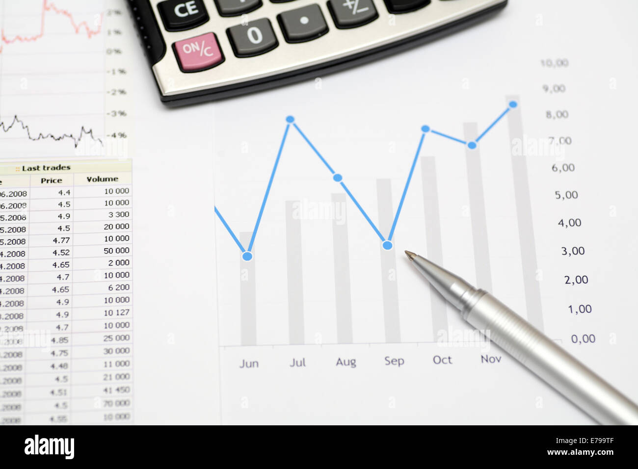 Financial data. Calculator, pen, and financial statements. Close-up. Stock Photo