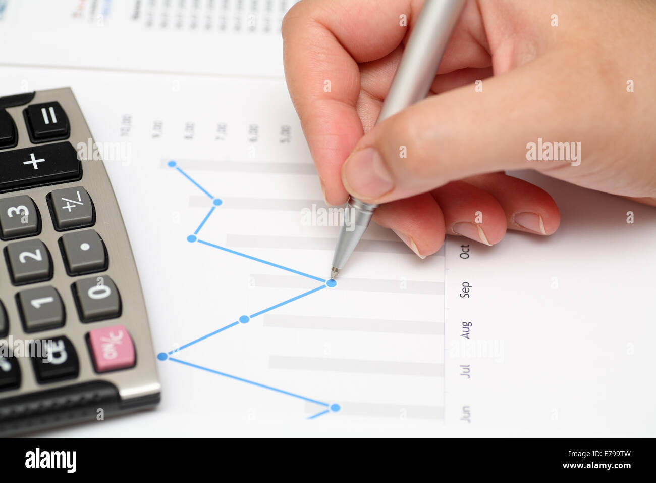 Analysis of financial statements. Business Graph. Close-up. Stock Photo