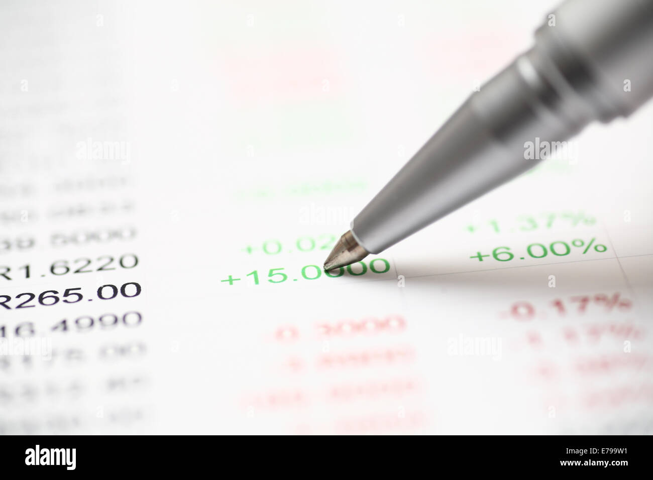 Analysis of financial statements. Focus on pen. Shallow depth of field. Close-up. Stock Photo