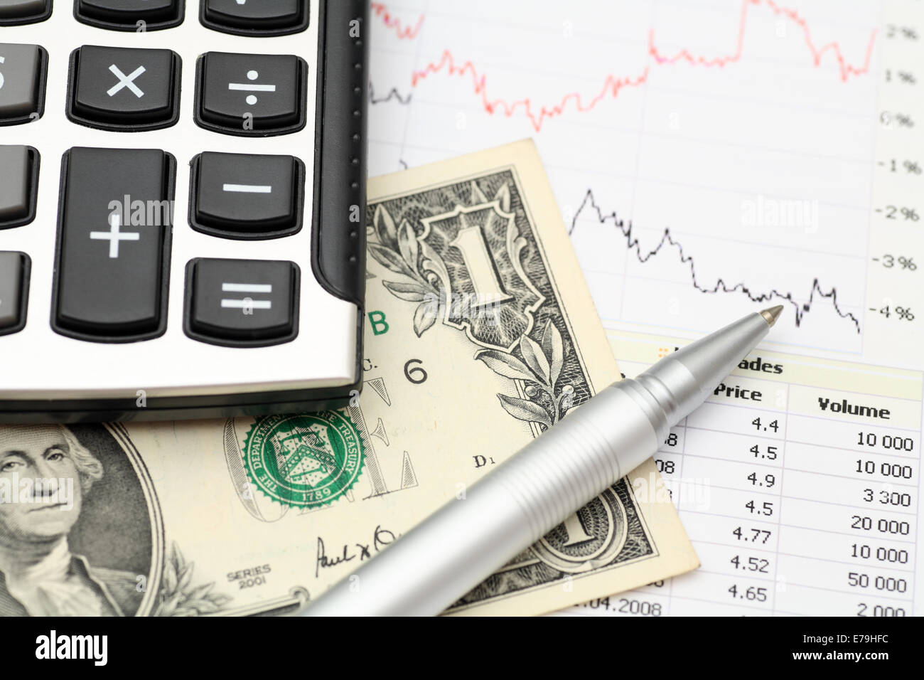 Financial statements. Business Graph. Calculator, ballpoint pen and one dollar on financial statements . Close-up. Stock Photo