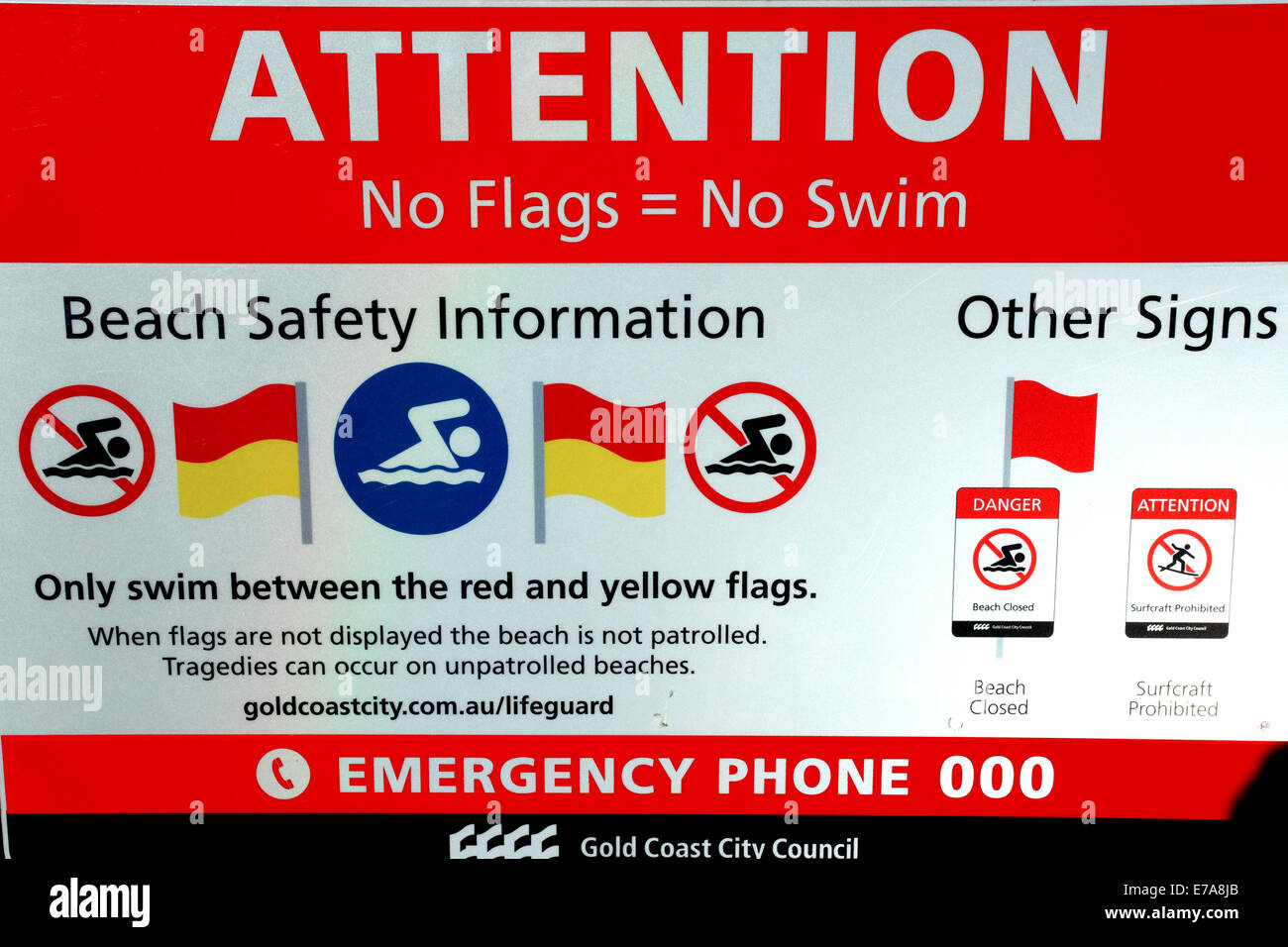 Sign giving information to swimmers regarding the safety of swimming between the flagged area which is patrolled. Stock Photo