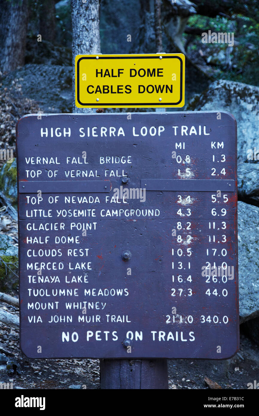 Distance sign on John Muir Trail and The Mist Trail, near Camp Curry, Yosemite National Park, California, USA Stock Photo