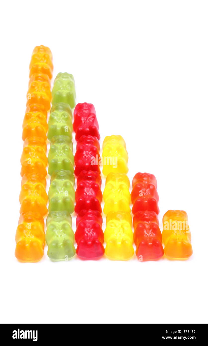 Stack of colorful haribo bear candies. Isolated on white background Stock Photo