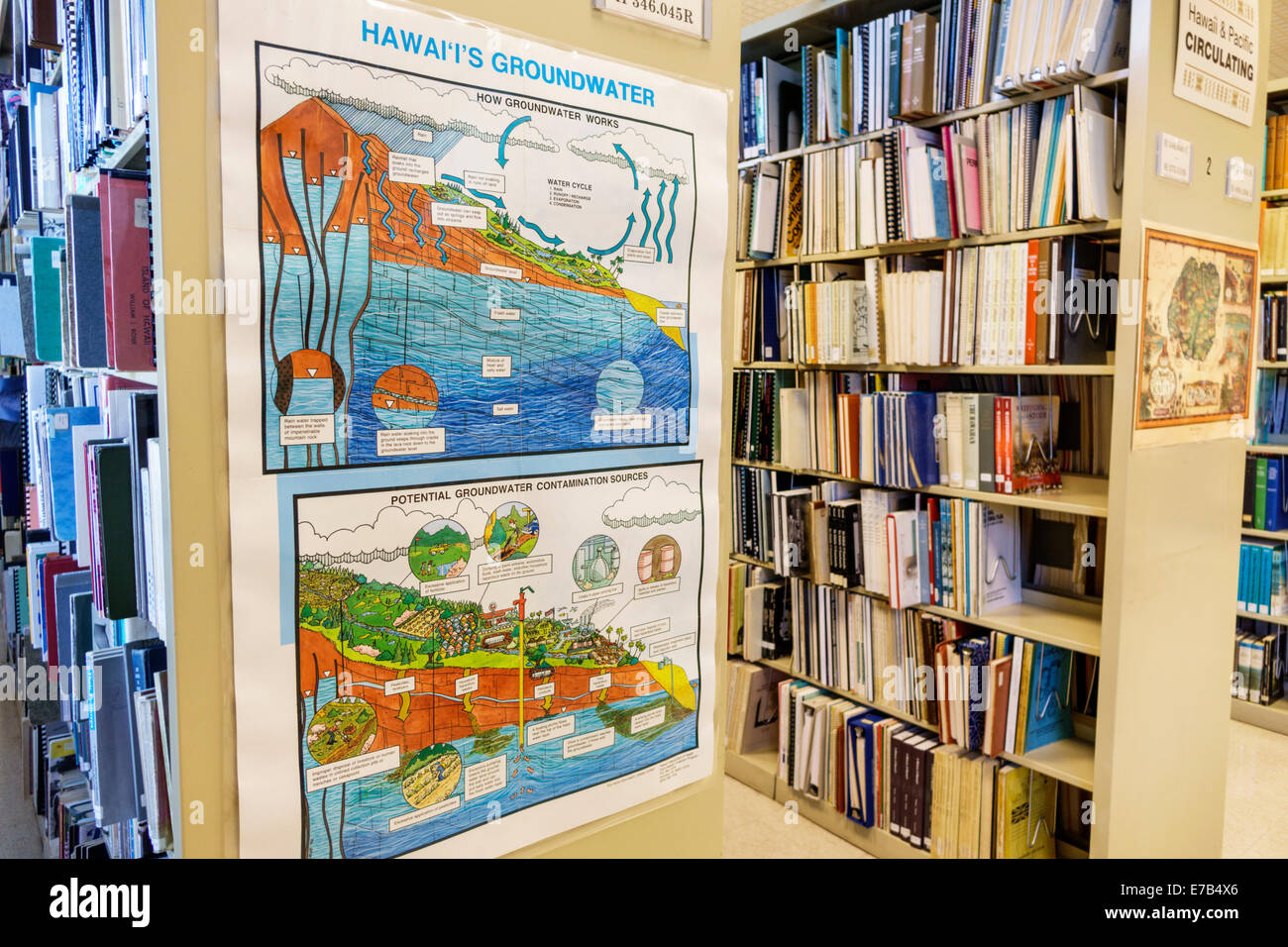Honolulu Hawaii,Oahu,Hawaiian,Hawaii State Library,book shelves,groundwater,poster,illustration,information,explanation,USA,US,United,States,America P Stock Photo