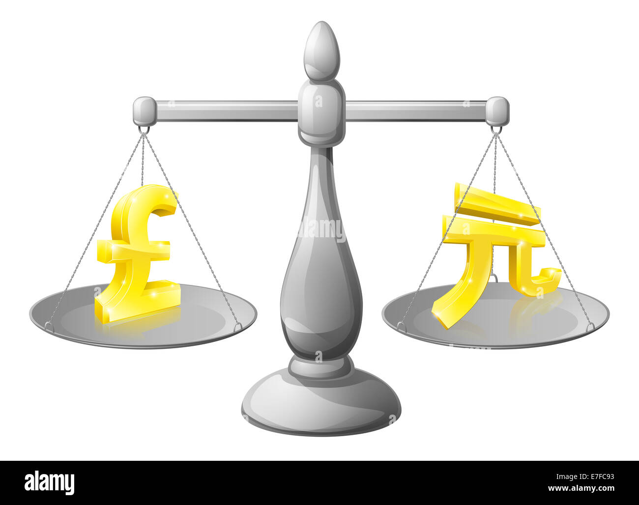 Scales currency concept, foreign exchange forex concept, pound and yuan signs on scales being weighed against each other Stock Photo