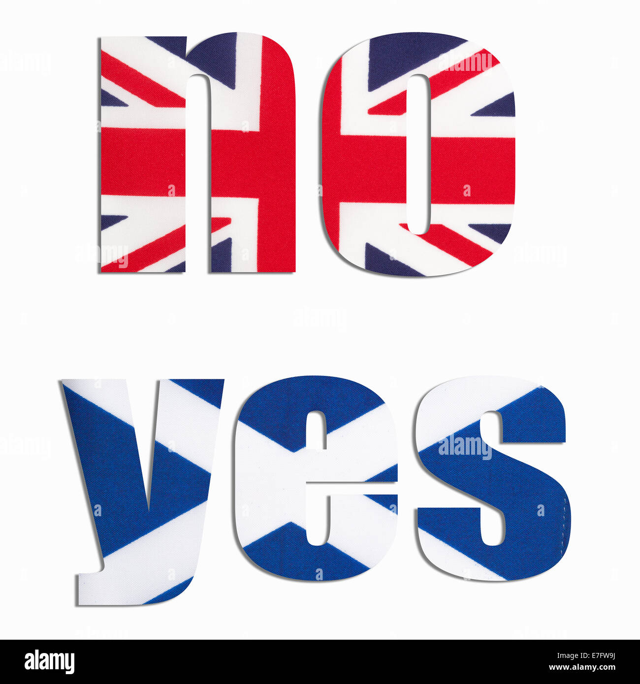 The choices in the Scottish Independence Referendum. The result was a NO for Independence. Scotland is still part of the UK. Stock Photo