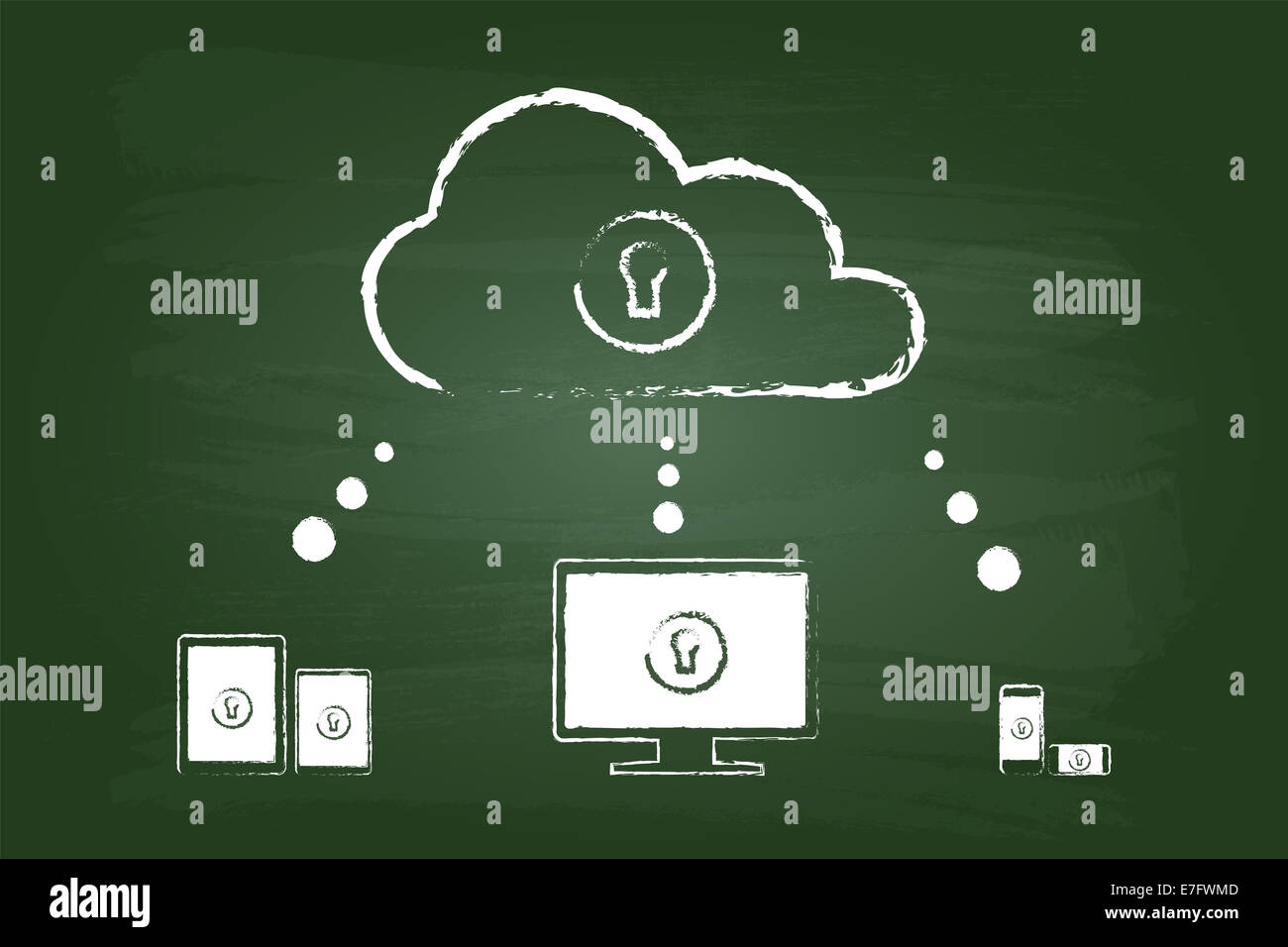 Cloud Security Diagram Sketch Concept On Blackboard Stock Photo - Alamy