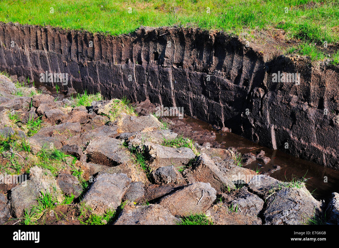 Scotland Peat Bog High Resolution Stock Photography and Images Alamy
