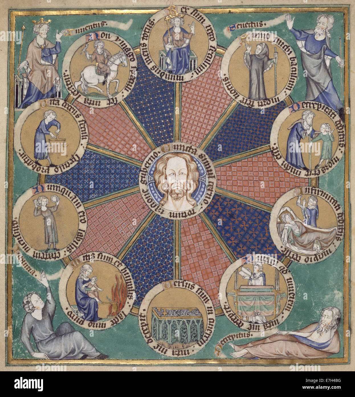 Wheel of the ten ages of man - Psalter of Robert de Lisle (c.1310), f.126v - BL Arundel MS 83 Stock Photo