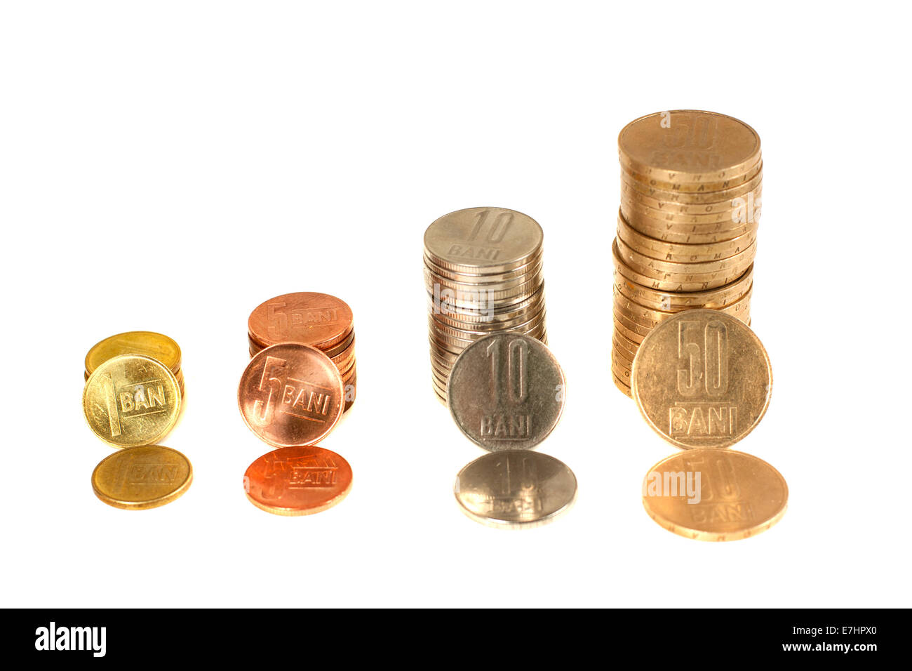 Romanian currency coins isolated on white background Stock Photo - Alamy