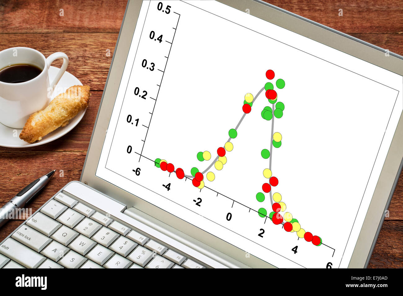 graph of data following Gaussian distribution (bell curve) on a laptop with a cup of coffee Stock Photo