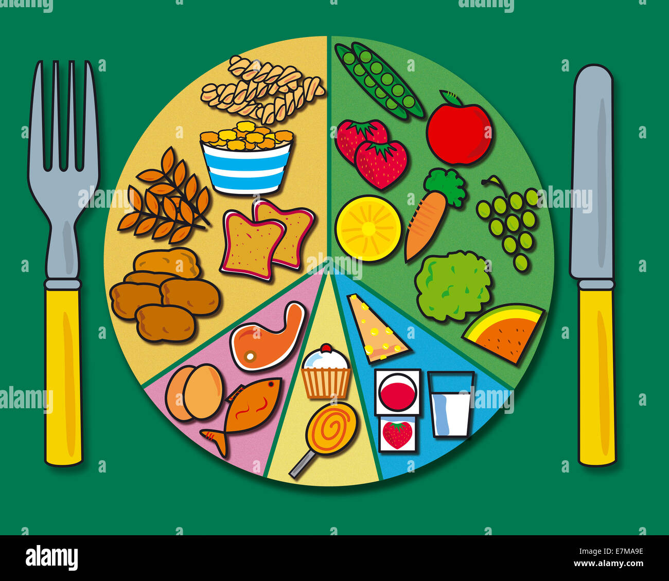 Balanced Healthy Diet Cartoon - Help Health