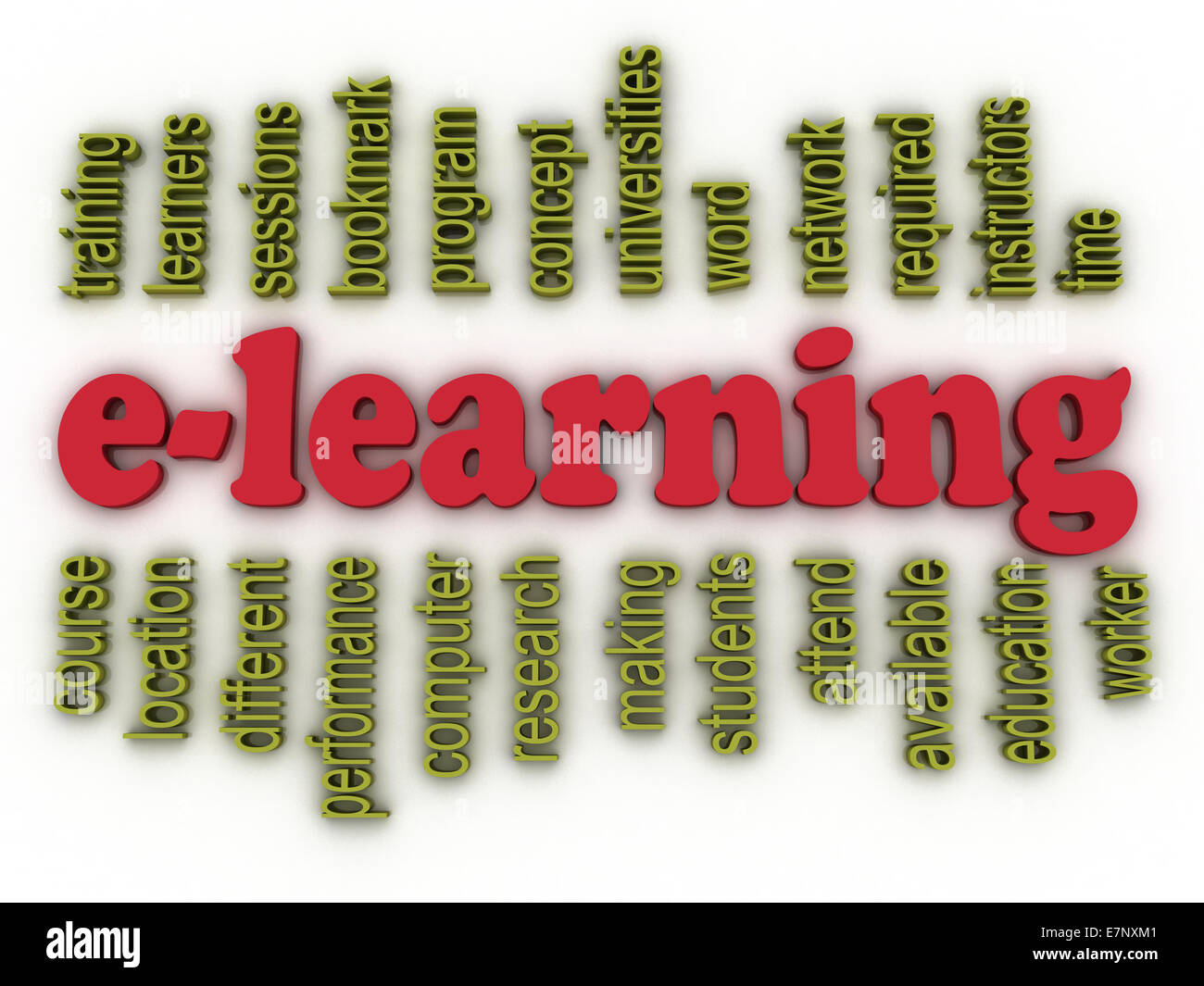 3d image e-learning concept word cloud background Stock Photo - Alamy