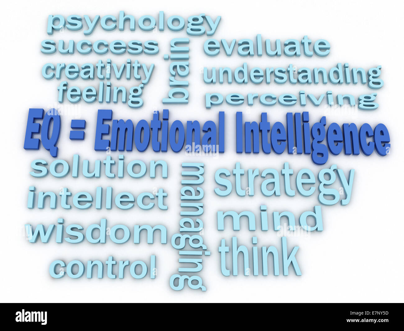 3d imagen Emotional Intelligence concept word cloud background Stock Photo