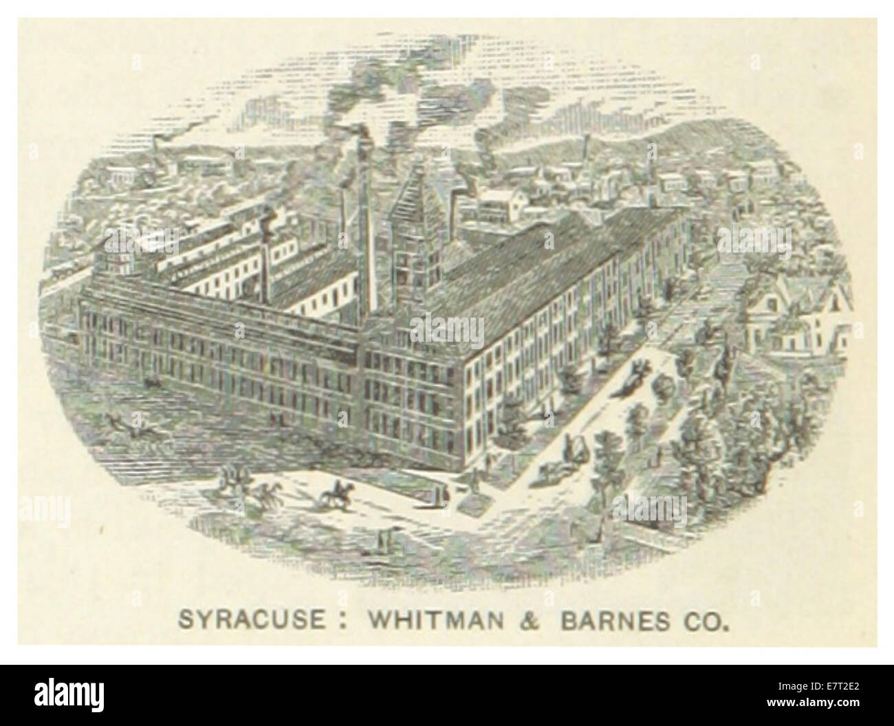 US-NY(1891) p644 SYRACUSE, WHITMAN & BARNES COMPANY Stock Photo