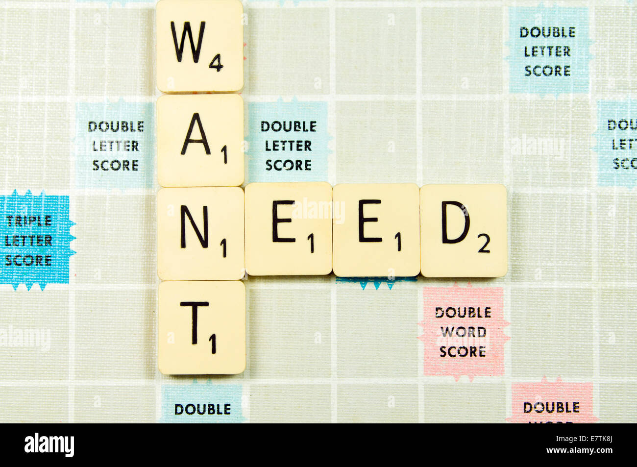 Want, need on Scrabble Board Stock Photo