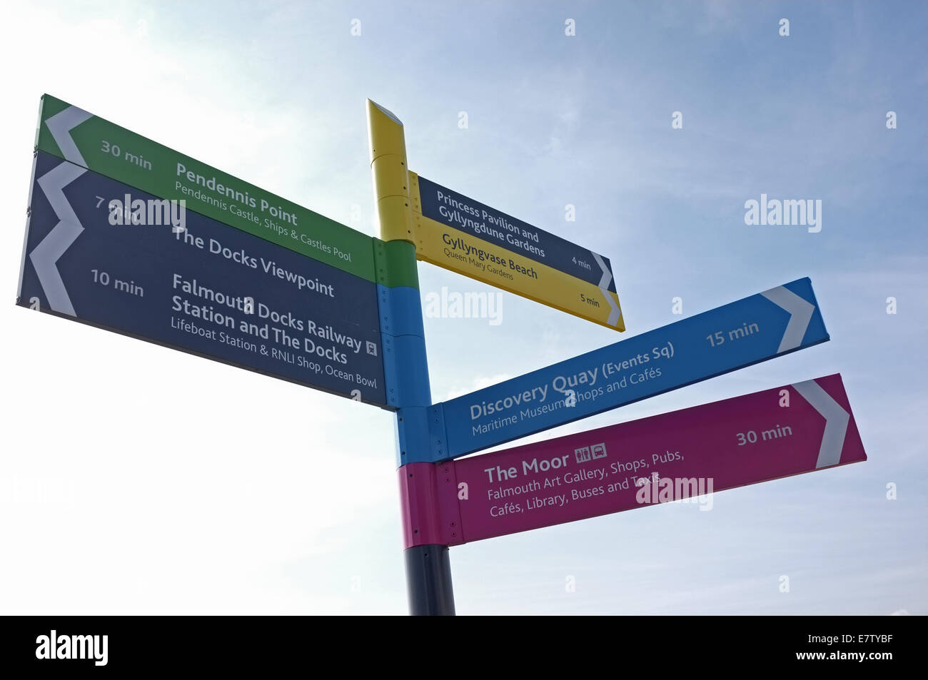 A tourist signpost in Falmouth, Cornwall Stock Photo