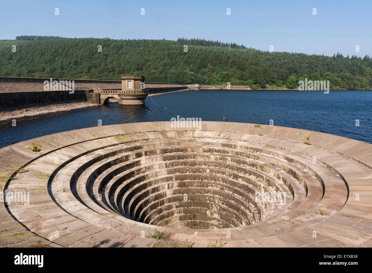 England Derbyshire, Ladybower reservoir & dam Stock Photo Alamy