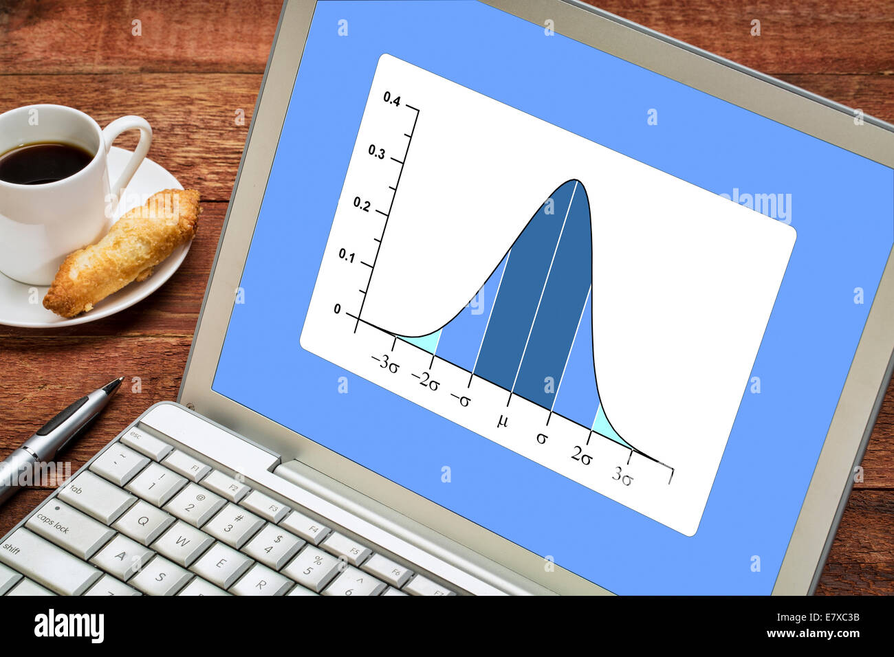 Gaussian, bell or normal distribution curve on laptop computer  with a cup of coffee Stock Photo