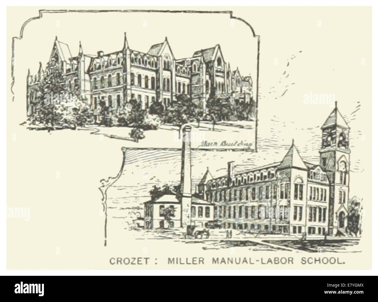 USVA(1891) p863 CROZET, MILLER MANUALLABOR SCHOOL Stock Photo Alamy