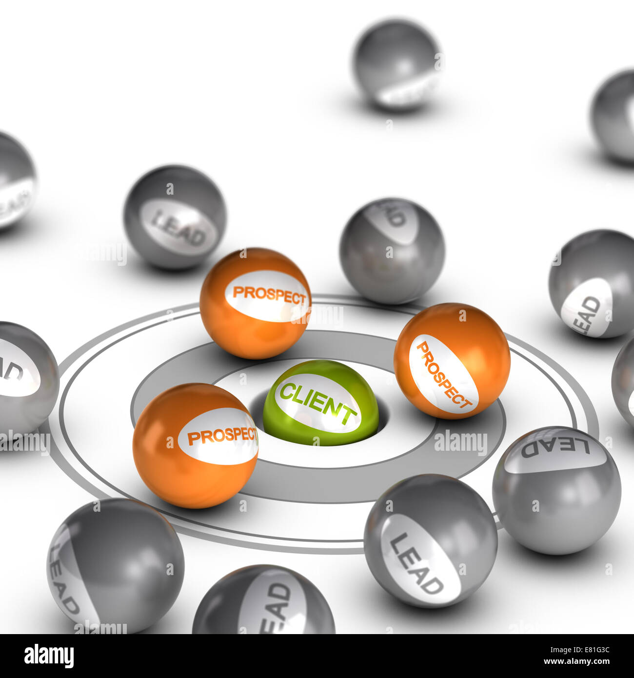 Spheres with text lead, prospect and client. Concept image to illustrate lead conversion. Stock Photo
