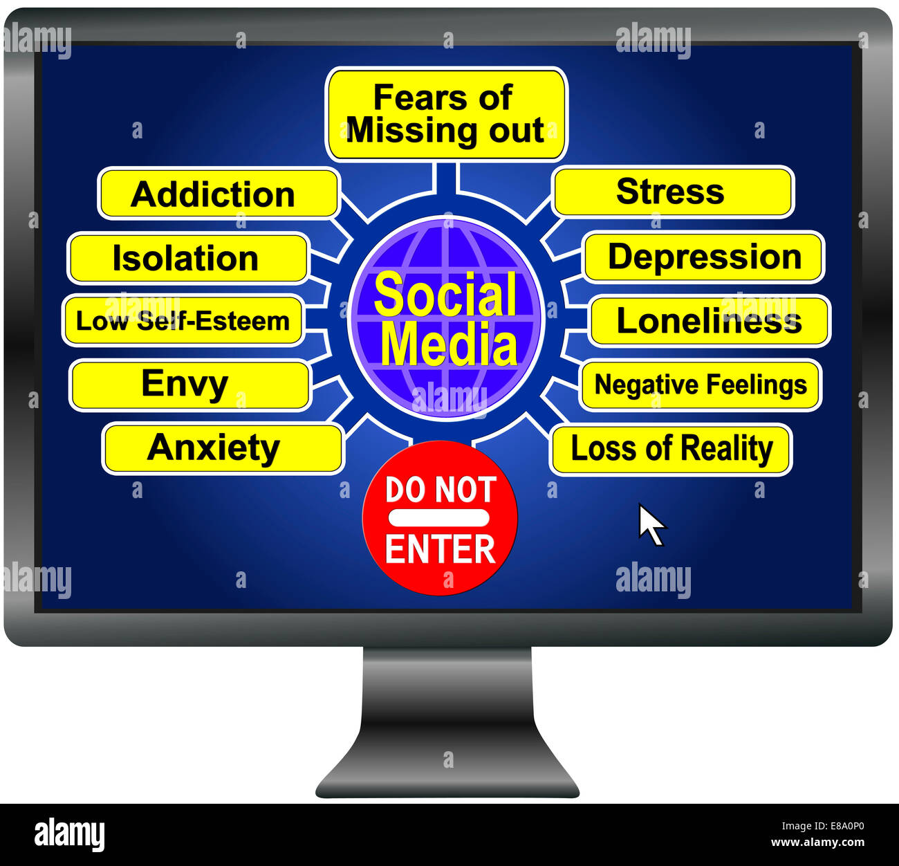 View of Knowledge Nugget | World Happiness Report 2026: How is social media ...