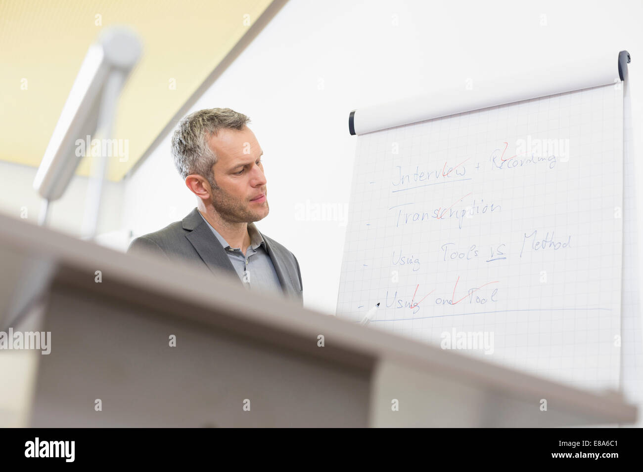 Businessman At Speaker Desk With Flip Chart In Auditorium Stock