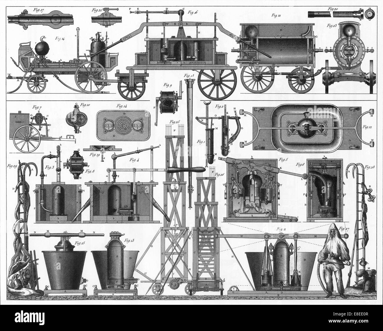 Engraved illustrations of Fire Fighting Equipment from Iconographic Encyclopedia of Science, Literature and Art, Circa 1851. Stock Photo