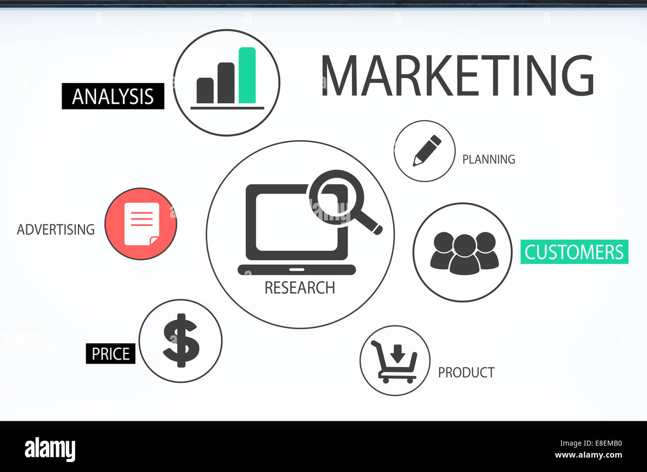 Illustration of Marketing Concept Isolated on White Stock Photo - Alamy