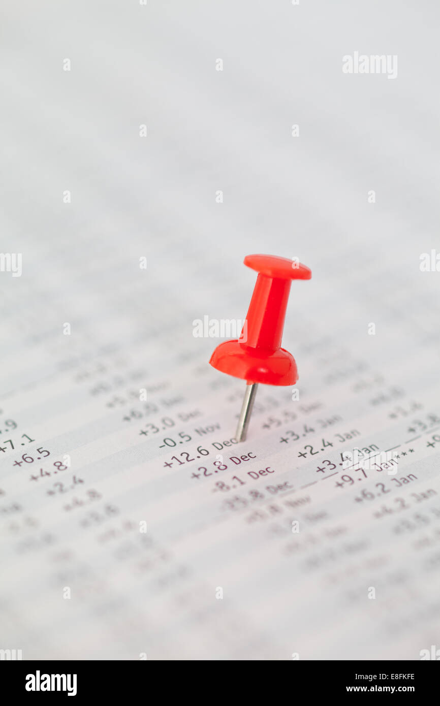 close up of financial data with red pin Stock Photo