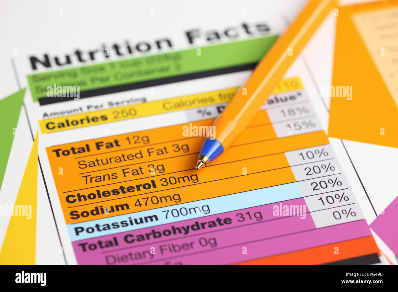 Nutrition facts and ballpoint pen. Closeup Stock Photo Alamy