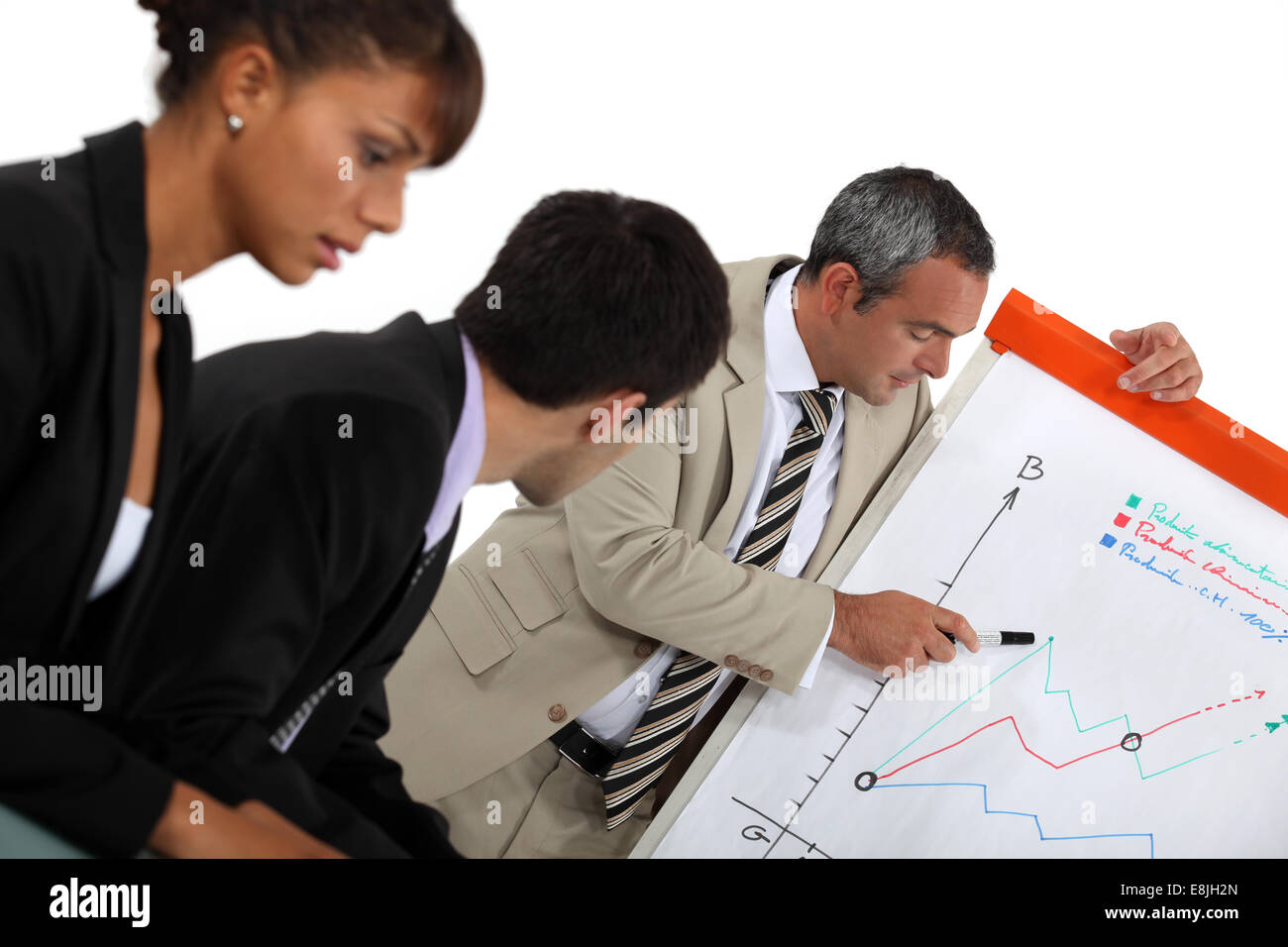 Boss presenting financial results via graph on flip-chart Stock Photo ...