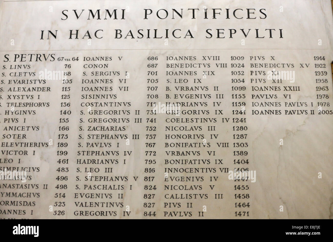 List of Popes buried in St. Peter's Basilica Stock Photo - Alamy