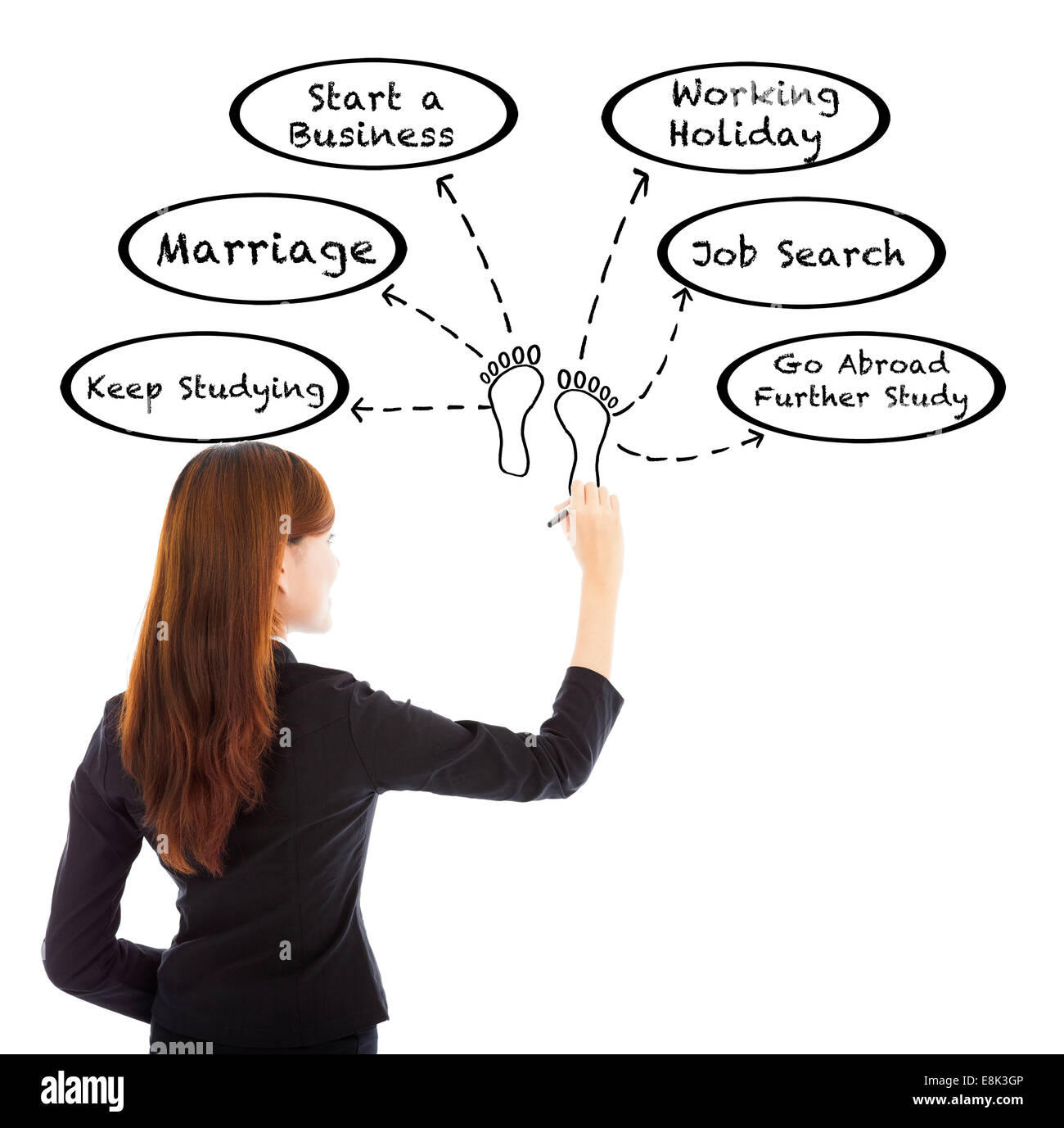 young business woman drawing a life planning over white background Stock Photo