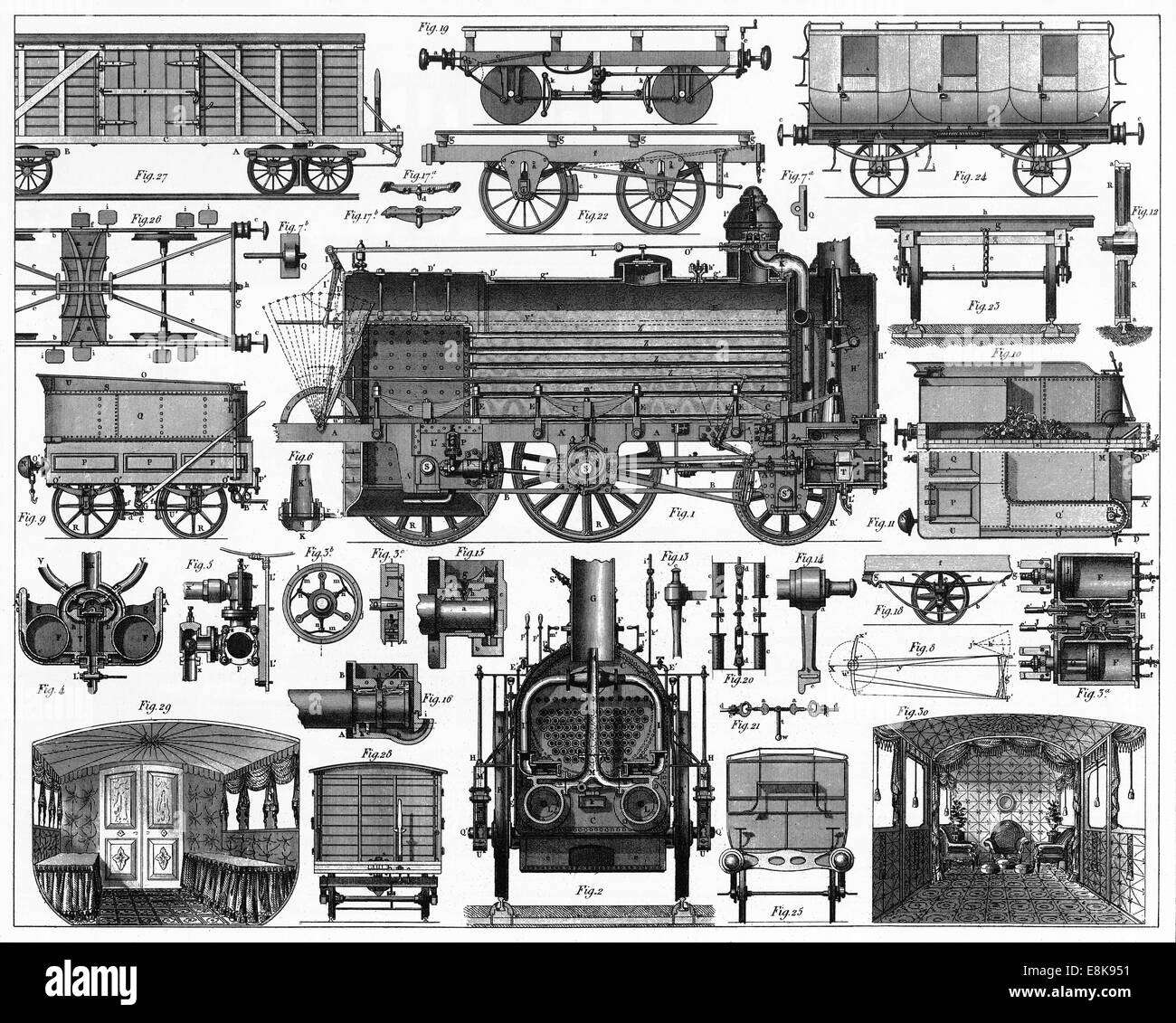 Engraved illustrations of Locomotives and Railway car from Iconographic Encyclopedia of Science, Literature and Art, Circa 1851. Stock Photo