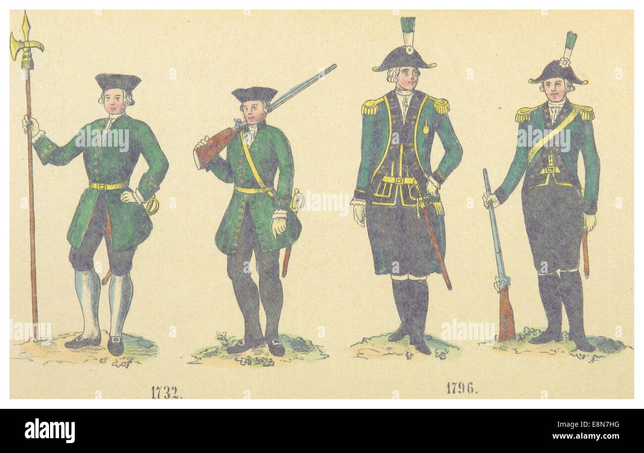 KB1883 pg240 Uniformtafeln 1732, 1796 Stock Photo