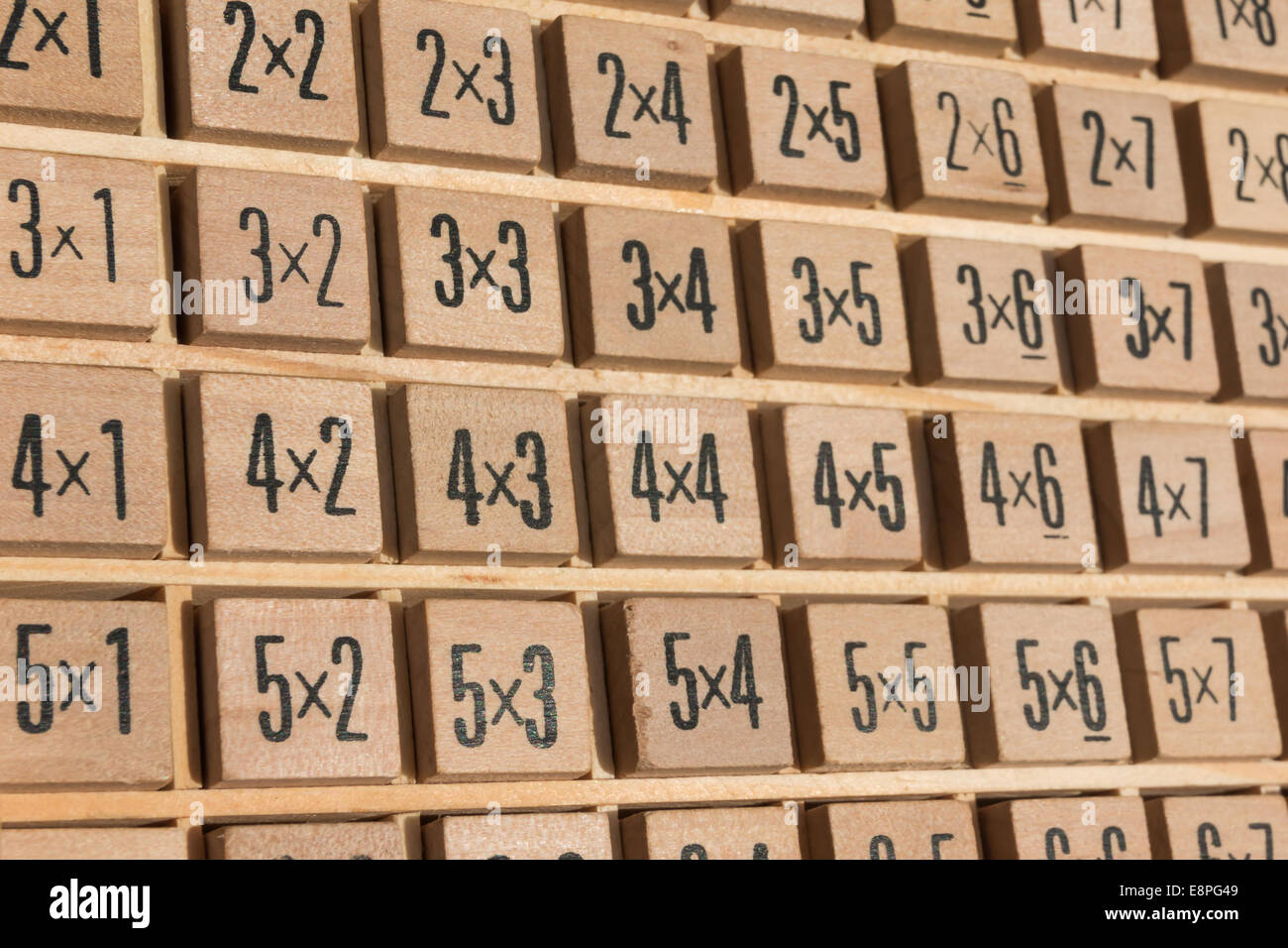 Stock Photos ... Multiplication Multiplication Table Table \u0026 Table ... Photos Multiplication Multiplication Table \u0026 Stock