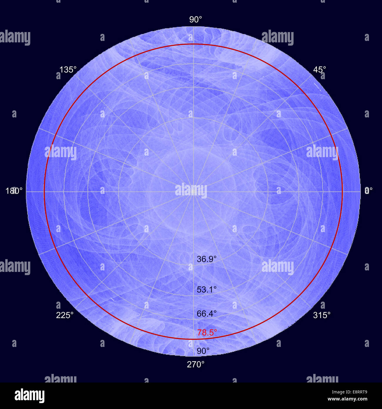 NASA's Fermi Gamma-ray Space Telescope detects gamma rays with highest ...
