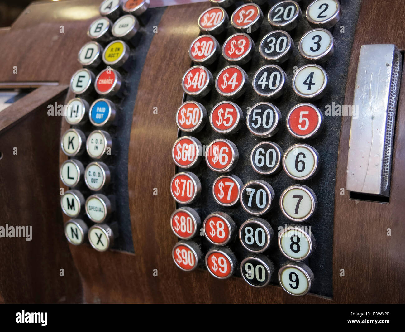 Cash 2024 register buttons