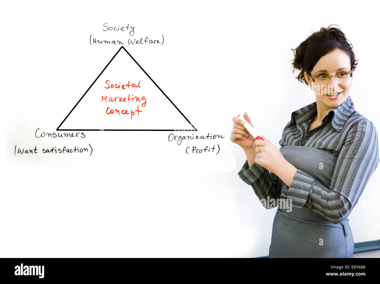 Societal Marketing Concept Stock Photo Alamy