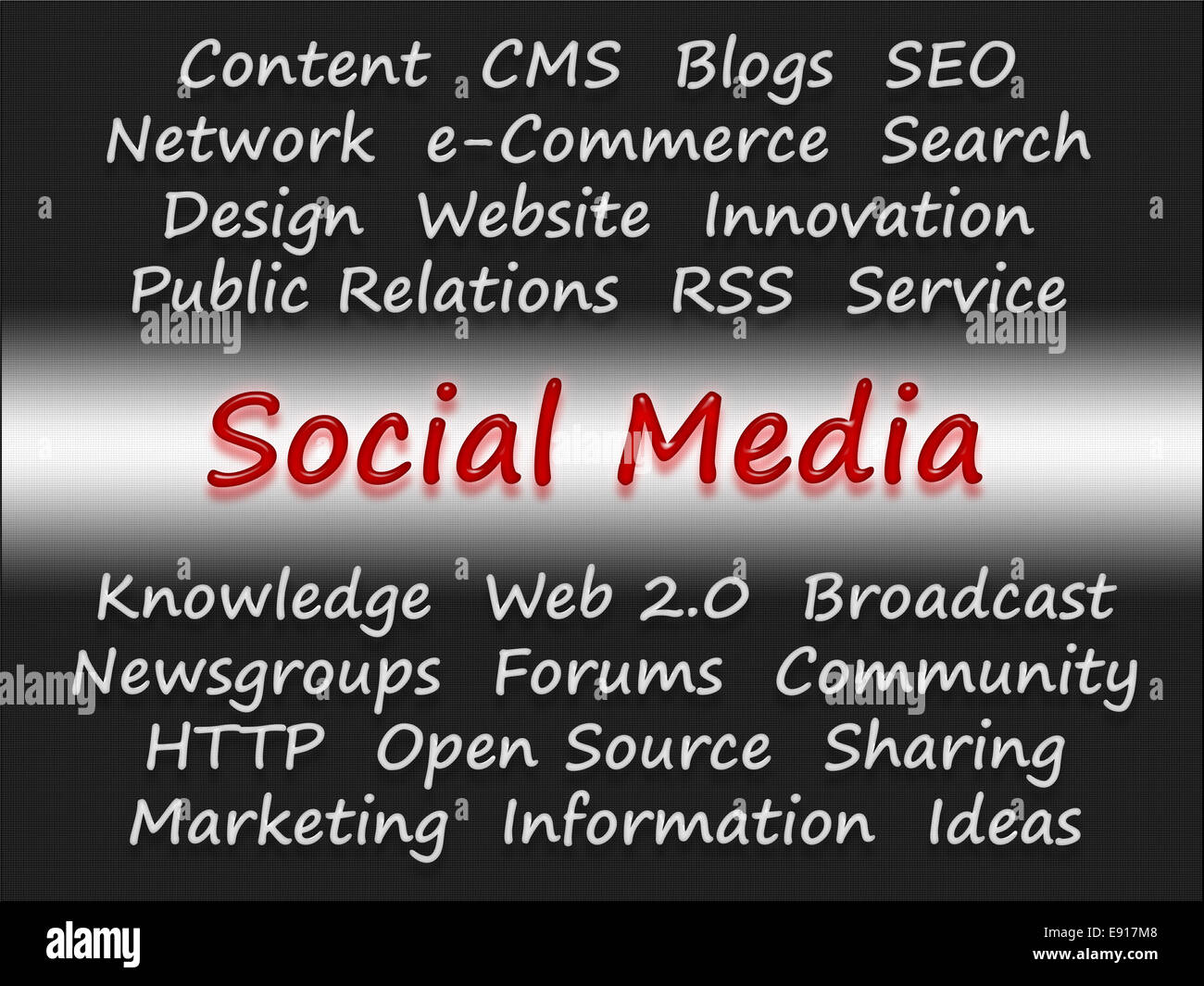 Social Media - Concept Stock Photo - Alamy