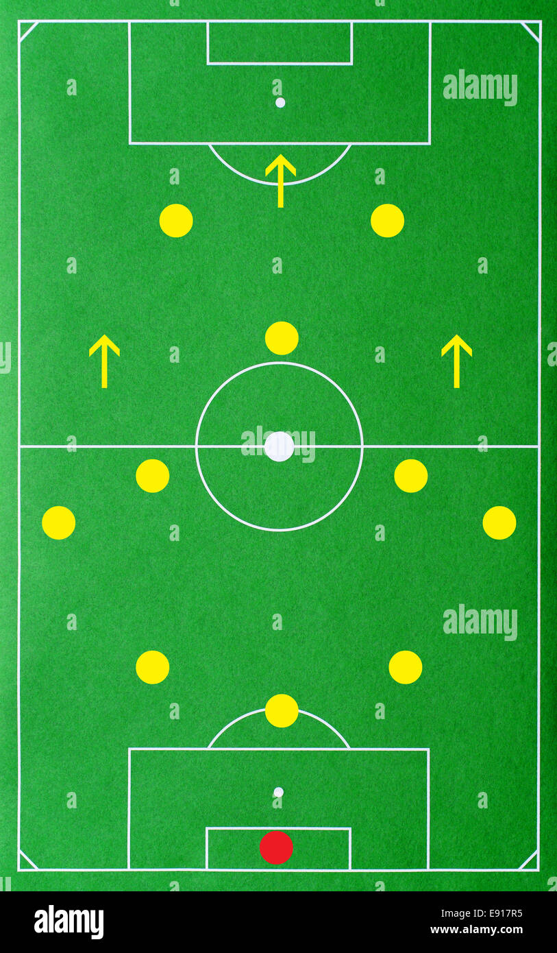 3 5 2 System