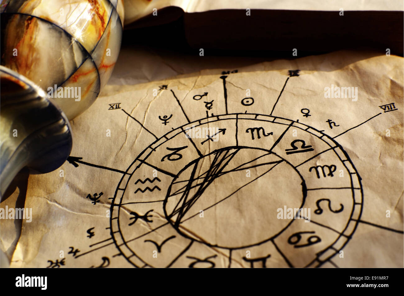 Ancient Horoscope Stock Photo Alamy