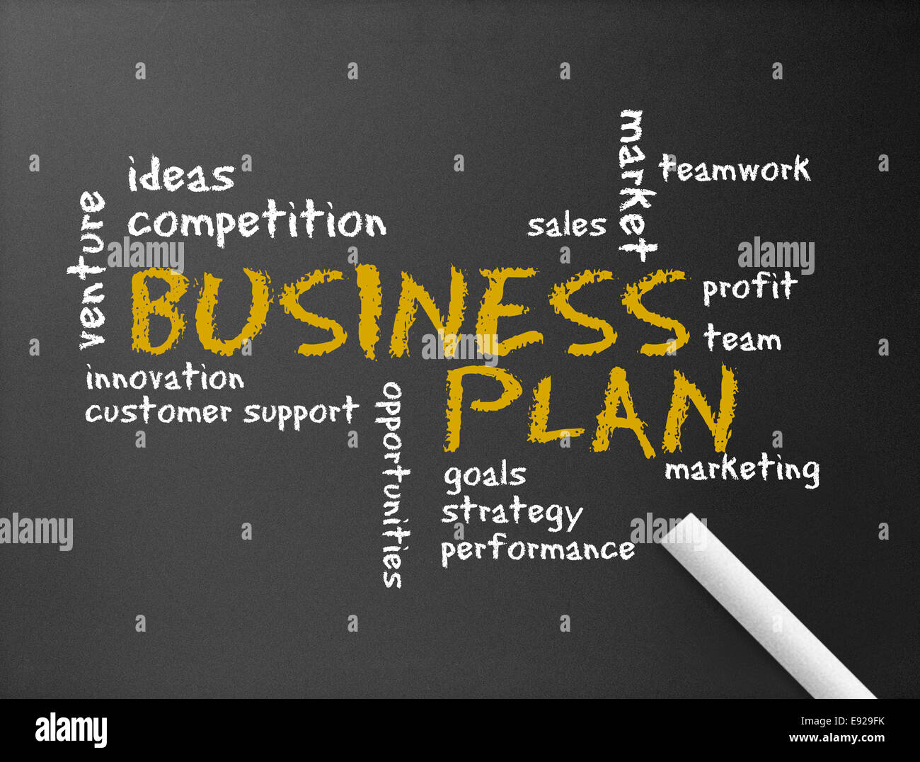 Chalkboard - Business Plan Stock Photo
