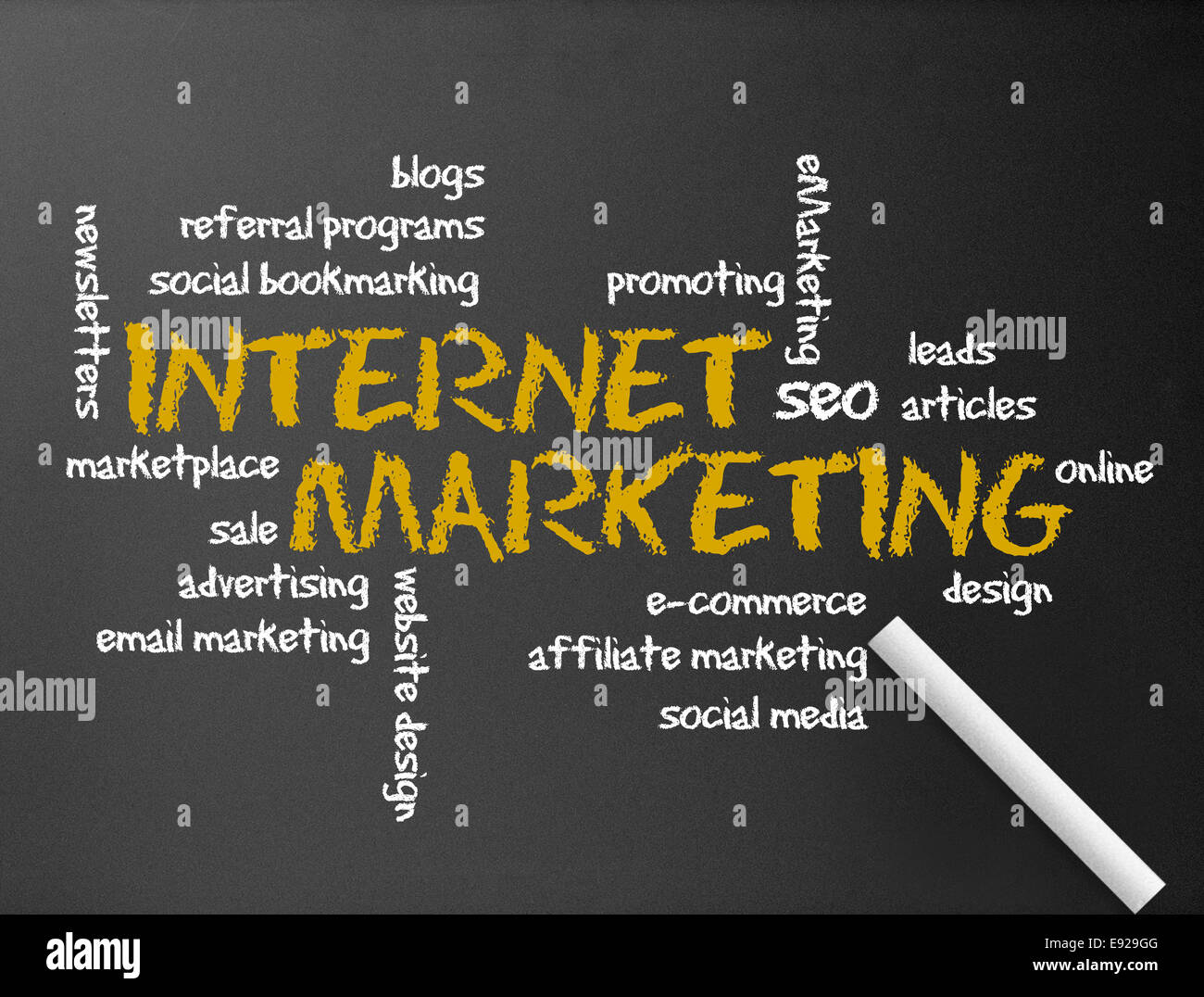 Chalkboard - Internet Marketing Stock Photo