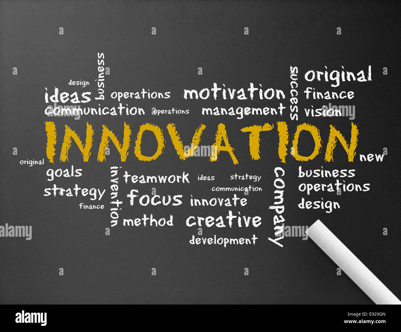 Chalkboard - Innovation Stock Photo