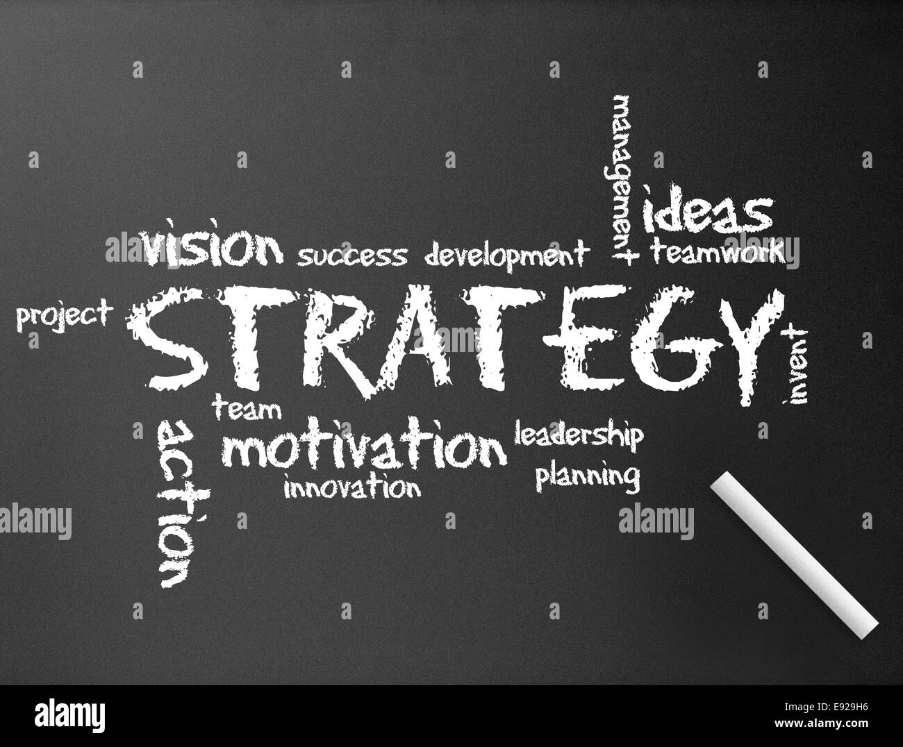Chalkboard - Strategy Stock Photo